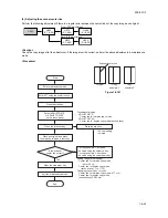 Предварительный просмотр 292 страницы Kyocera KM-6030 Service Manual