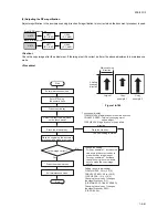 Предварительный просмотр 332 страницы Kyocera KM-6030 Service Manual