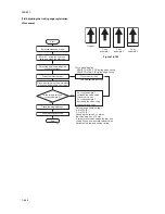 Предварительный просмотр 335 страницы Kyocera KM-6030 Service Manual