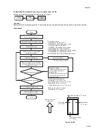 Предварительный просмотр 336 страницы Kyocera KM-6030 Service Manual