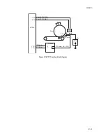 Предварительный просмотр 369 страницы Kyocera KM-6030 Service Manual