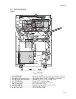 Предварительный просмотр 377 страницы Kyocera KM-6030 Service Manual