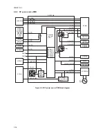 Предварительный просмотр 390 страницы Kyocera KM-6030 Service Manual