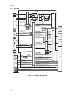 Предварительный просмотр 394 страницы Kyocera KM-6030 Service Manual