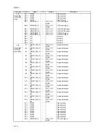 Предварительный просмотр 398 страницы Kyocera KM-6030 Service Manual