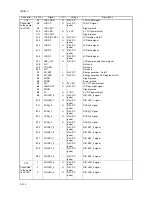 Предварительный просмотр 400 страницы Kyocera KM-6030 Service Manual