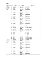 Предварительный просмотр 416 страницы Kyocera KM-6030 Service Manual