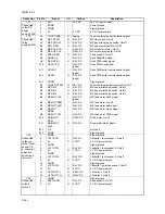 Предварительный просмотр 420 страницы Kyocera KM-6030 Service Manual