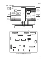 Предварительный просмотр 423 страницы Kyocera KM-6030 Service Manual