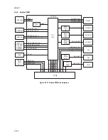 Предварительный просмотр 426 страницы Kyocera KM-6030 Service Manual