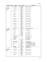 Предварительный просмотр 433 страницы Kyocera KM-6030 Service Manual