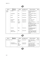 Предварительный просмотр 446 страницы Kyocera KM-6030 Service Manual