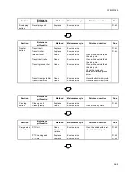 Предварительный просмотр 447 страницы Kyocera KM-6030 Service Manual