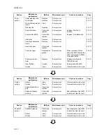 Предварительный просмотр 448 страницы Kyocera KM-6030 Service Manual