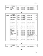 Предварительный просмотр 449 страницы Kyocera KM-6030 Service Manual