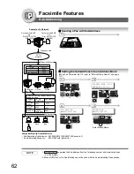 Предварительный просмотр 62 страницы Kyocera KM-F1060 Operating Instructions Manual