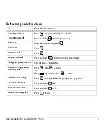 Preview for 11 page of Kyocera KWC-KX1 User Manual