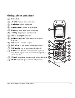 Предварительный просмотр 9 страницы Kyocera KX16 - Candid Cell Phone User Manual