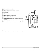 Предварительный просмотр 10 страницы Kyocera KX16 - Candid Cell Phone User Manual