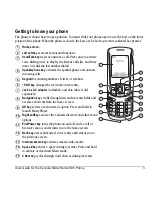 Предварительный просмотр 11 страницы Kyocera KX5 - Slider Remix Cell Phone 16 MB User Manual