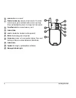 Предварительный просмотр 12 страницы Kyocera KX5 - Slider Remix Cell Phone 16 MB User Manual