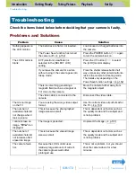 Preview for 172 page of Kyocera M410R User Manual