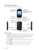 Preview for 22 page of Kyocera Milano User Manual