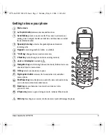 Предварительный просмотр 11 страницы Kyocera Oystr User Manual