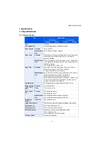 Предварительный просмотр 17 страницы Kyocera PF-1100 Service Manual