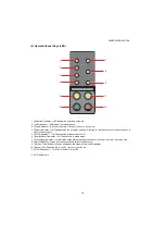 Предварительный просмотр 24 страницы Kyocera PF-1100 Service Manual