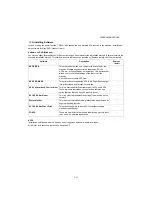 Предварительный просмотр 43 страницы Kyocera PF-1100 Service Manual