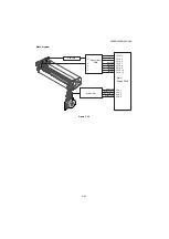 Предварительный просмотр 73 страницы Kyocera PF-1100 Service Manual