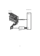 Предварительный просмотр 79 страницы Kyocera PF-1100 Service Manual