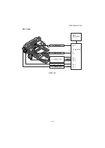 Предварительный просмотр 83 страницы Kyocera PF-1100 Service Manual