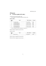 Предварительный просмотр 177 страницы Kyocera PF-1100 Service Manual