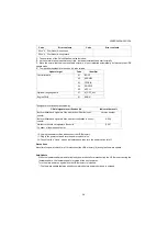 Предварительный просмотр 180 страницы Kyocera PF-1100 Service Manual