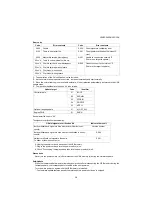 Предварительный просмотр 184 страницы Kyocera PF-1100 Service Manual