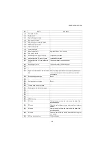 Предварительный просмотр 190 страницы Kyocera PF-1100 Service Manual