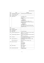 Предварительный просмотр 191 страницы Kyocera PF-1100 Service Manual