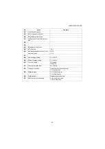 Предварительный просмотр 193 страницы Kyocera PF-1100 Service Manual