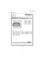 Предварительный просмотр 203 страницы Kyocera PF-1100 Service Manual