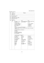 Предварительный просмотр 205 страницы Kyocera PF-1100 Service Manual