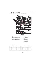 Предварительный просмотр 237 страницы Kyocera PF-1100 Service Manual