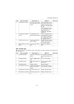 Предварительный просмотр 255 страницы Kyocera PF-1100 Service Manual