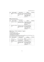 Предварительный просмотр 282 страницы Kyocera PF-1100 Service Manual