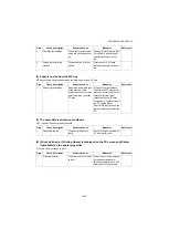 Предварительный просмотр 307 страницы Kyocera PF-1100 Service Manual