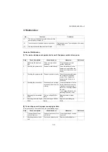 Предварительный просмотр 323 страницы Kyocera PF-1100 Service Manual