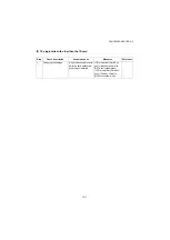 Предварительный просмотр 324 страницы Kyocera PF-1100 Service Manual