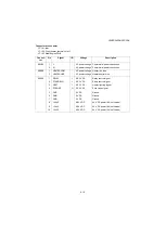 Предварительный просмотр 334 страницы Kyocera PF-1100 Service Manual