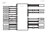 Предварительный просмотр 351 страницы Kyocera PF-1100 Service Manual